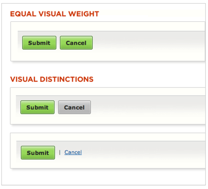 Example of primary and secondary element distinction