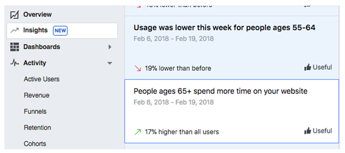 Facebook Insights screenshot 2