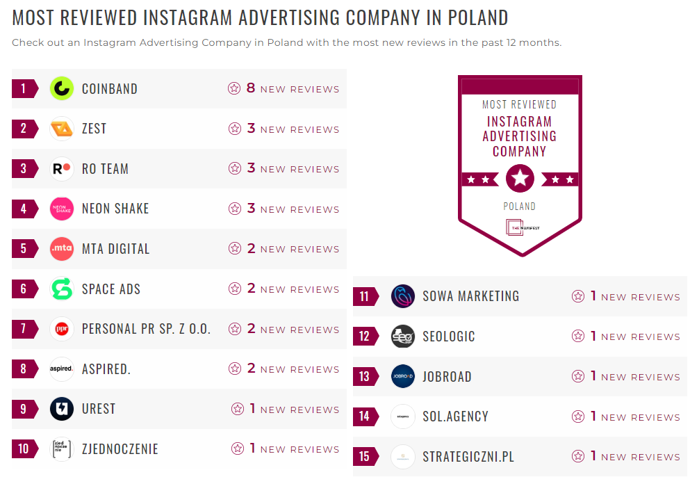 Instagram Advertising Companies