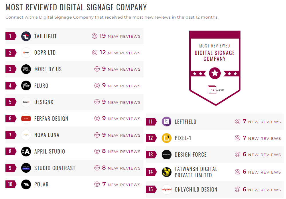 Digital Signage