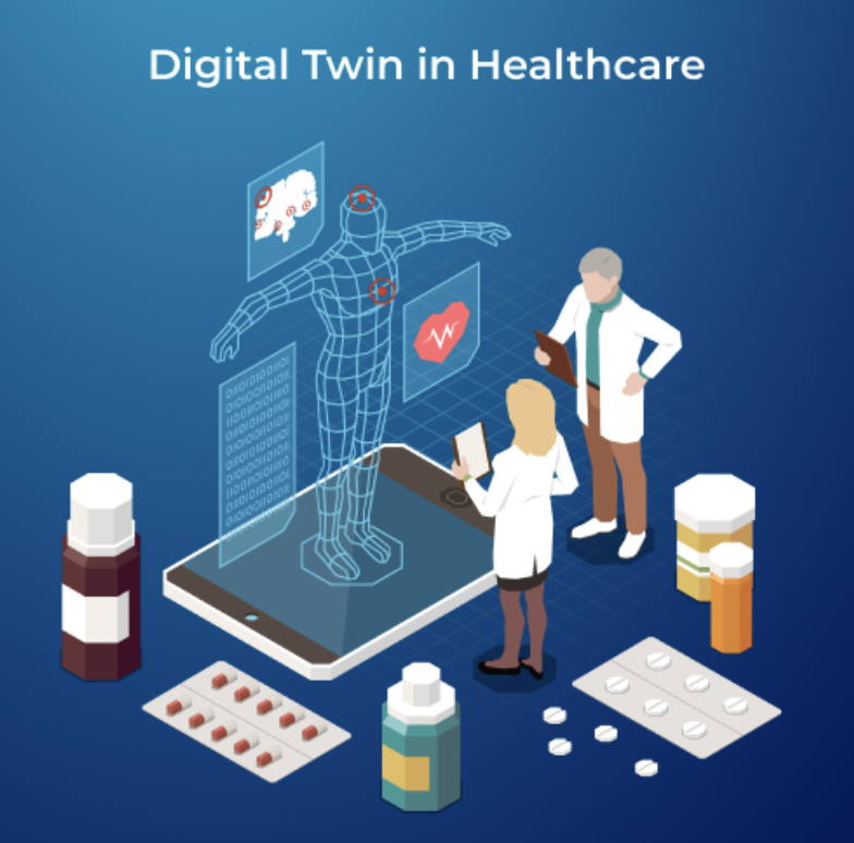 how digital twin are transforming medicine image