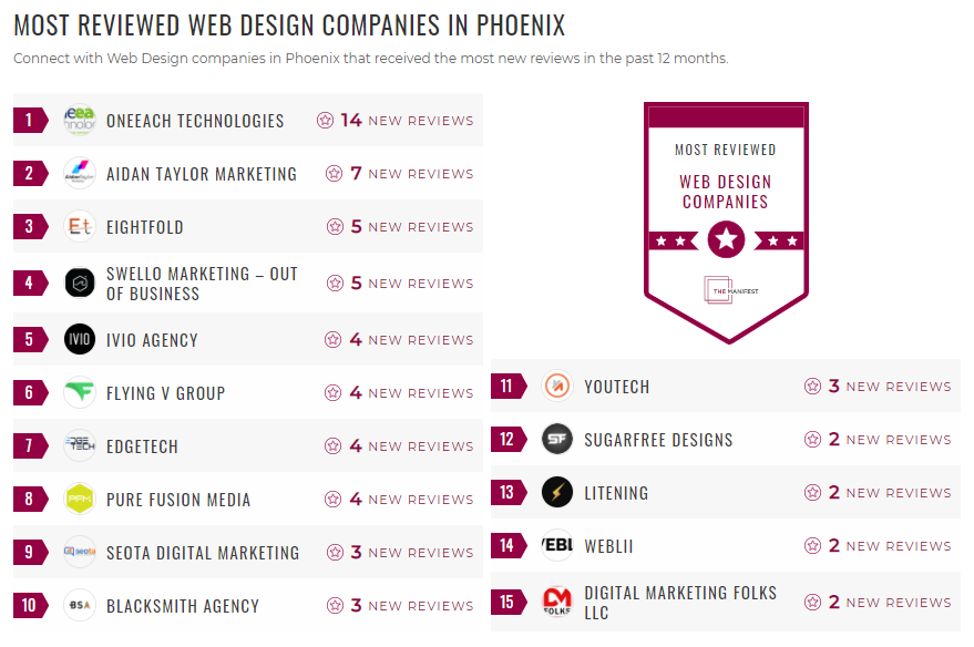 Phoenix web design List