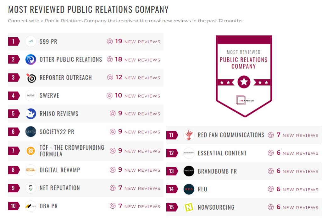 Public Relations Companies