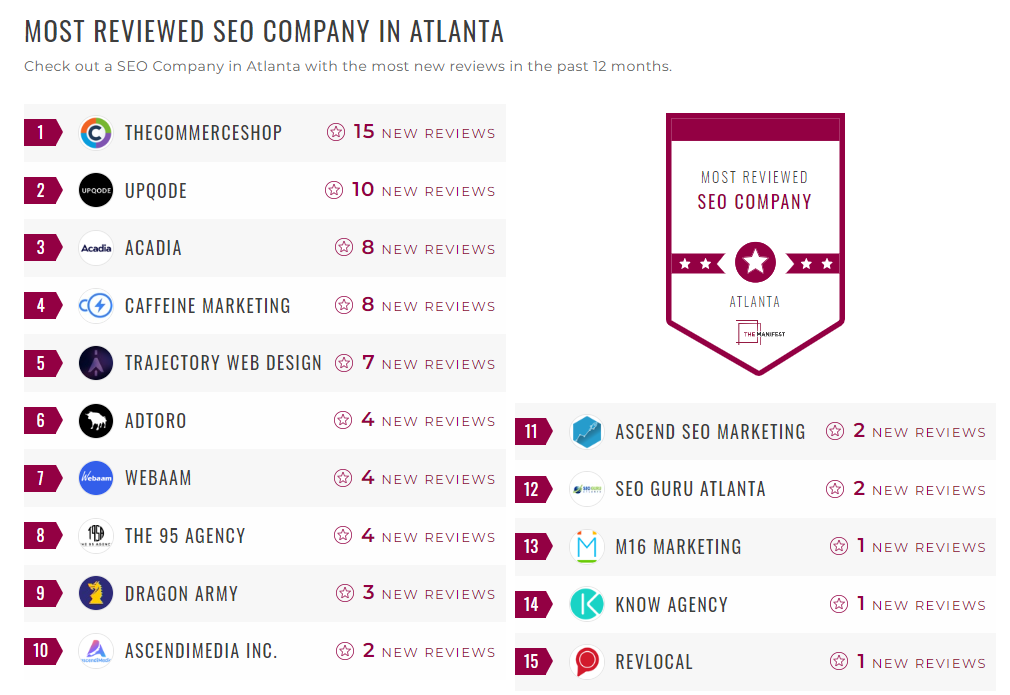 SEO Companies