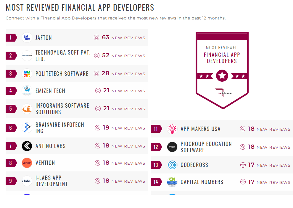 Mobile Financial