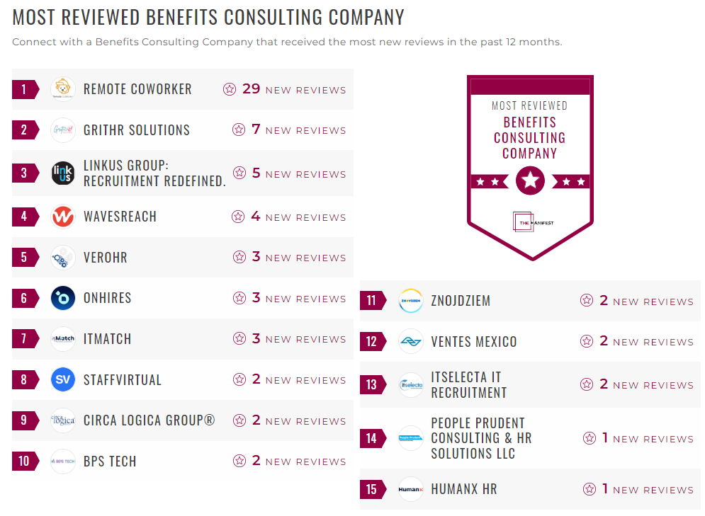 Benefits Consulting