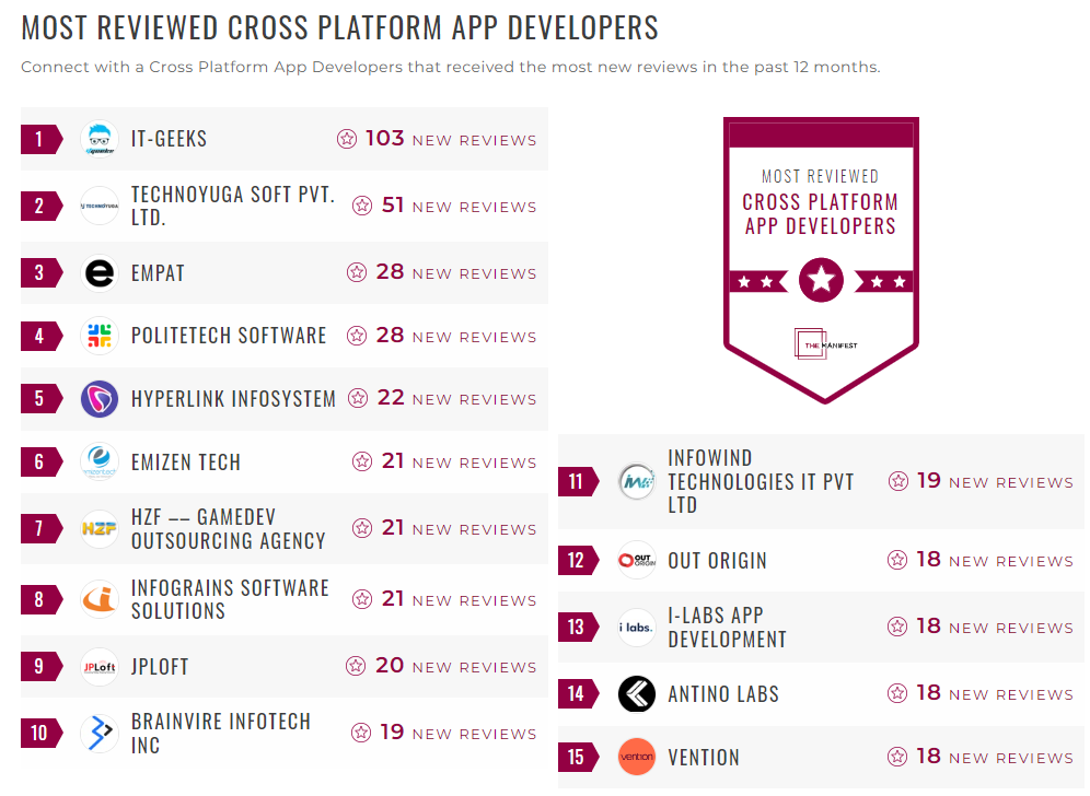 Cross Platform