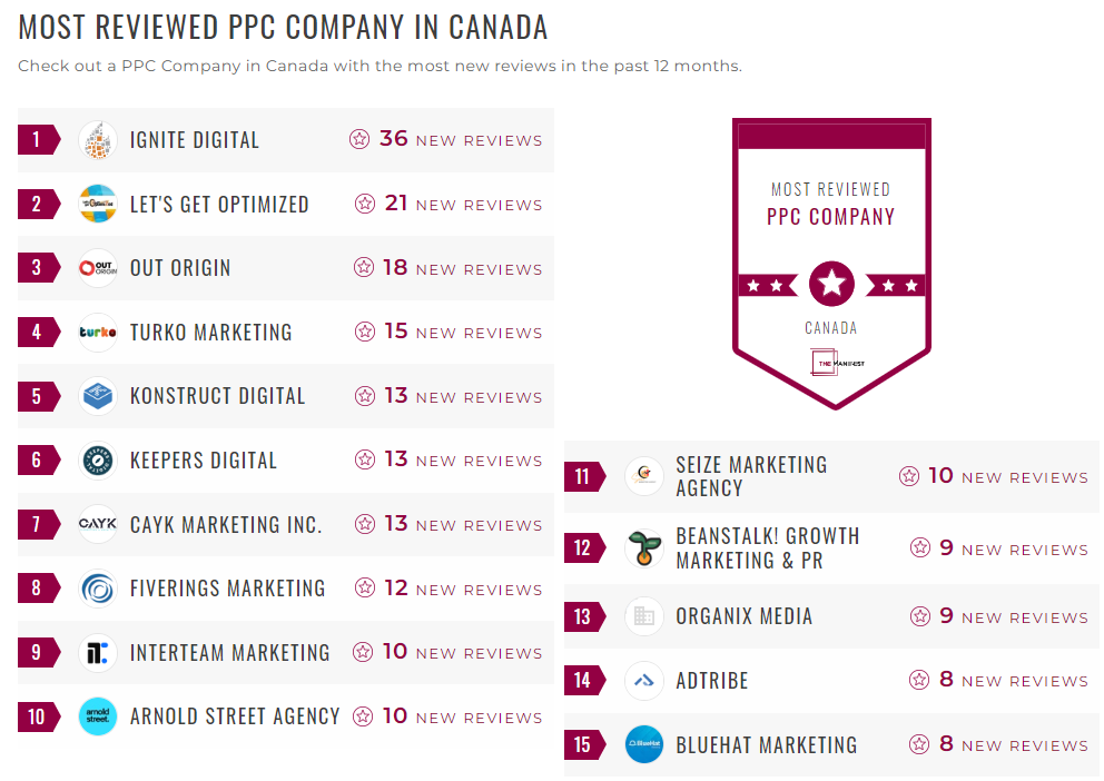 PPC Companies