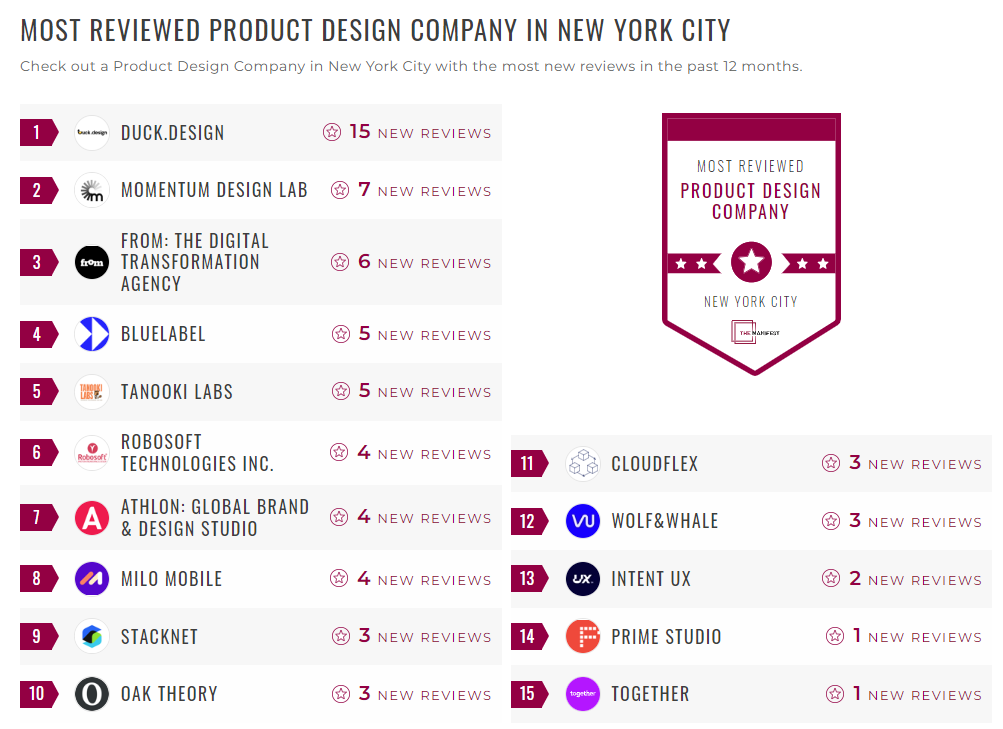 Product Design Companies