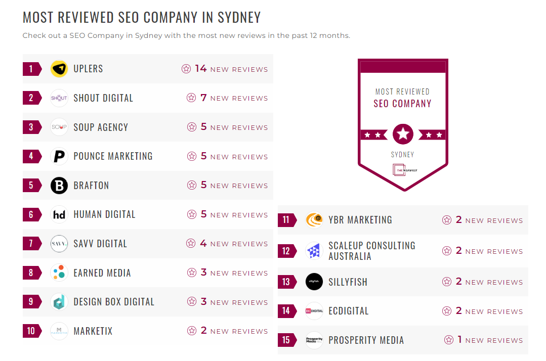 SEO Companies