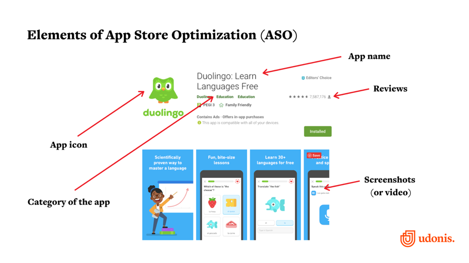 app store optimization