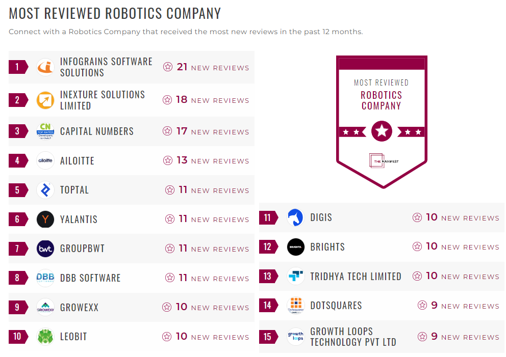 Robotics