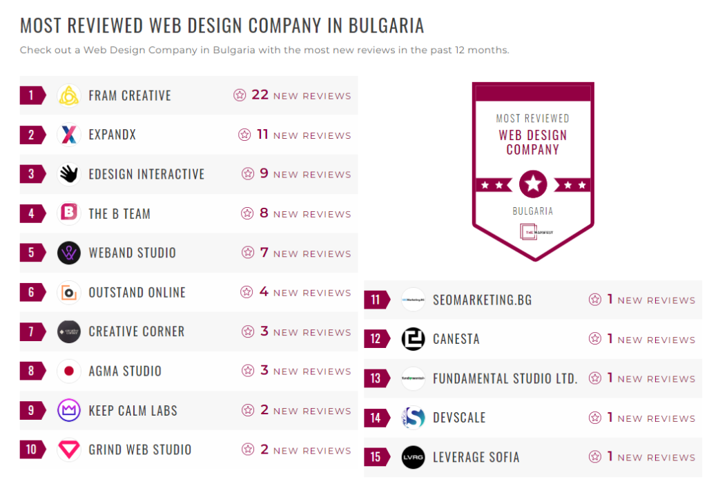 Web Design Companies