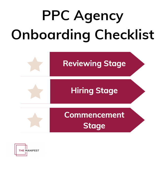 PPC Agency Onboarding Checklist