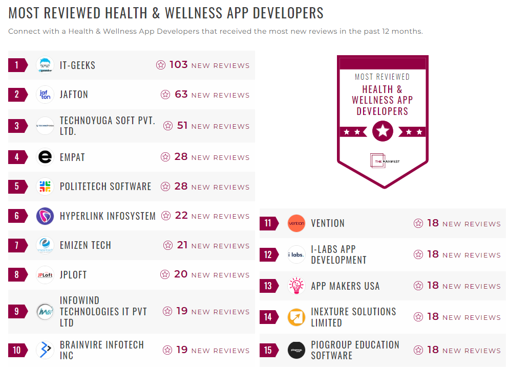 Mobile Health 