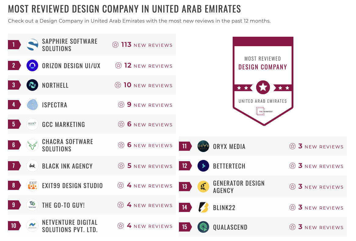 UAE Design Leaders