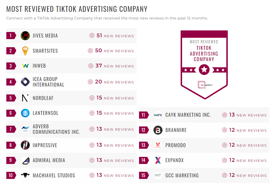 TikTok Advertising Companies