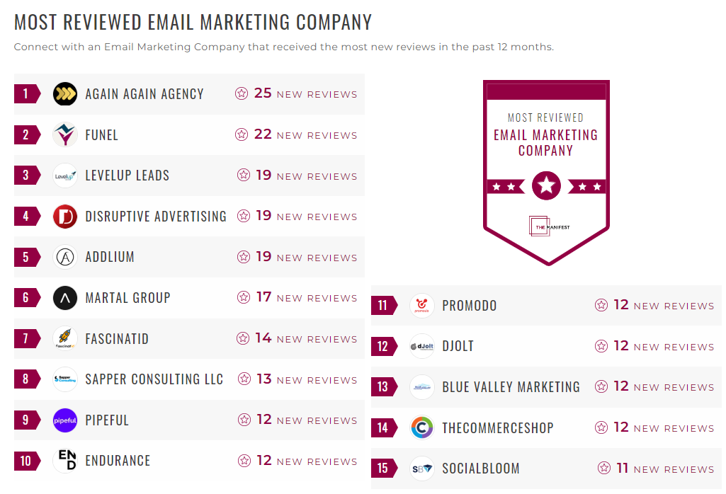 Email Marketing Companies