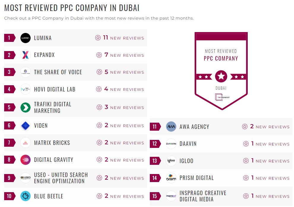 PPC Companies