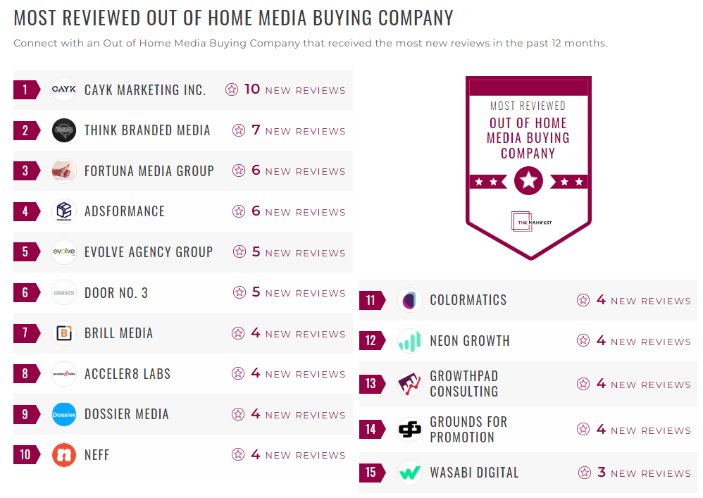 Out of Home Media Buying