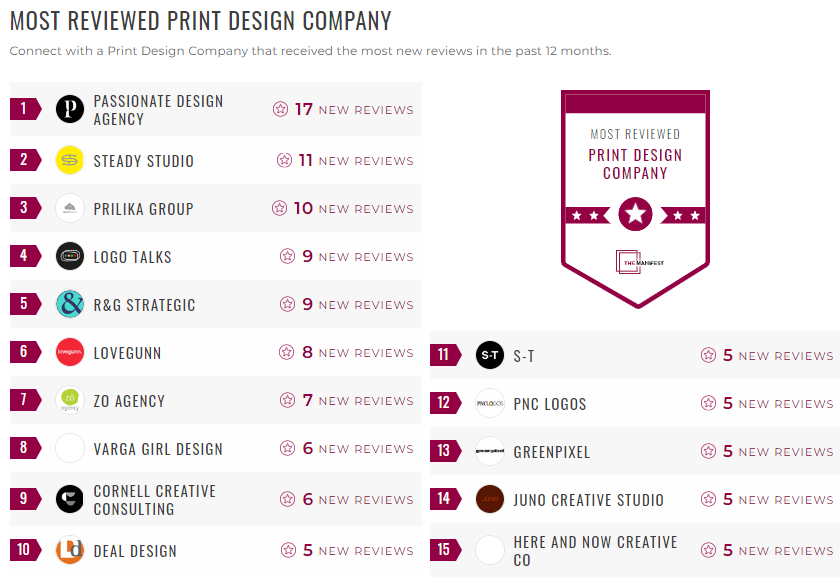 print design leader list
