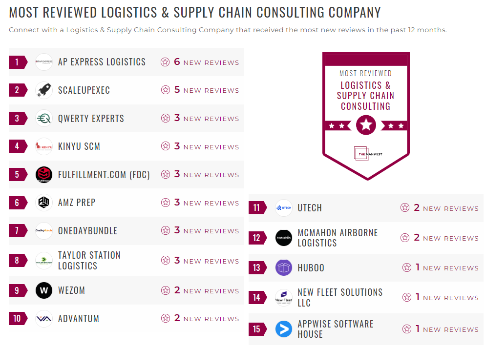 Logistics & Supply Chain Consulting