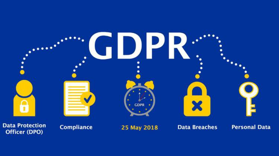 cherry picking gdpr guidelines