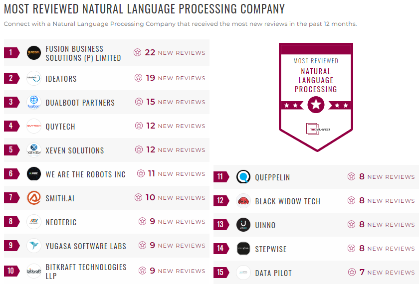 natural language processing leader list