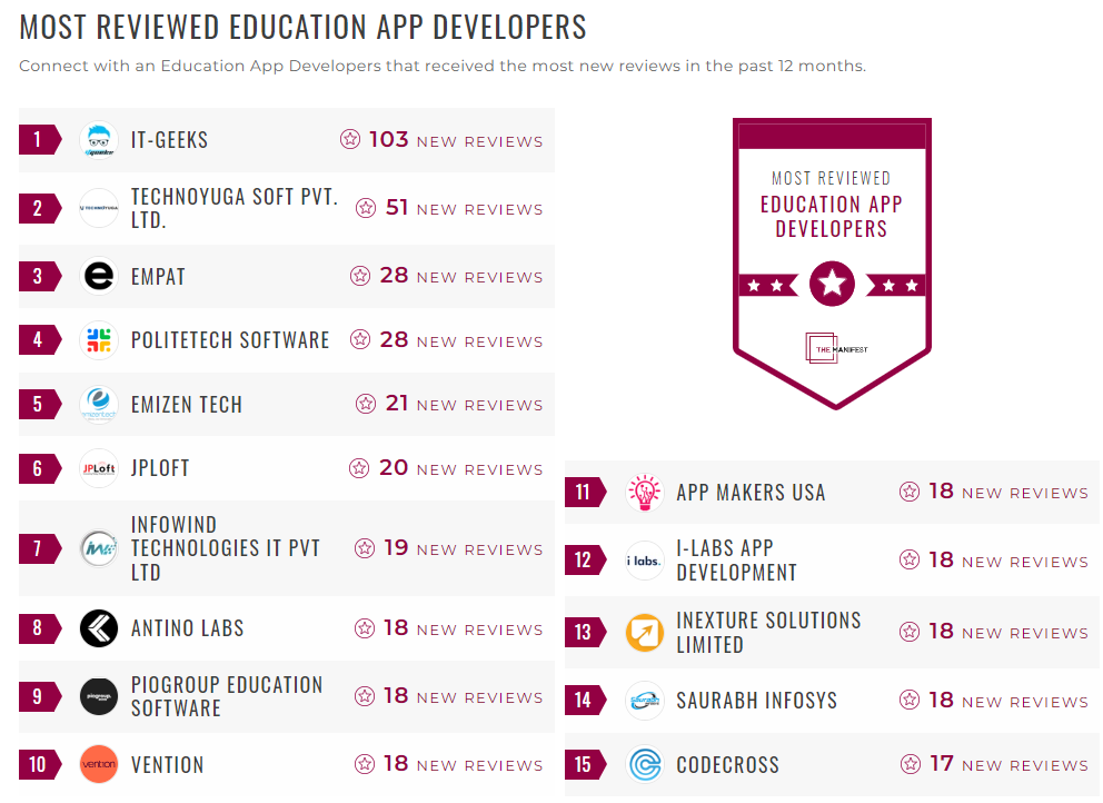 Mobile App Education