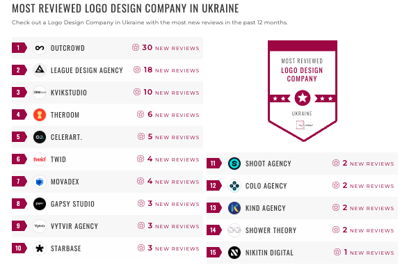 ukraine logo design