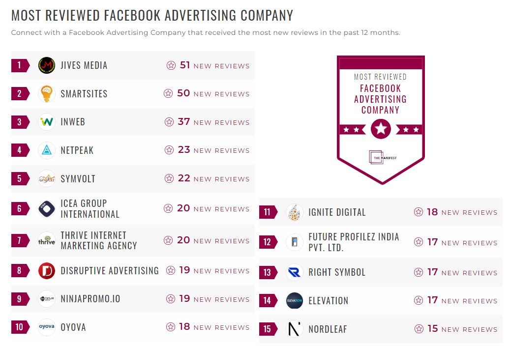 Facebook Advertising Companies