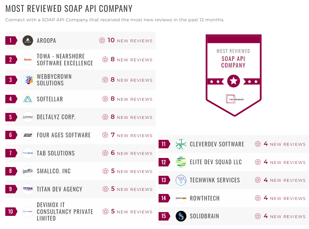 SOAP API 