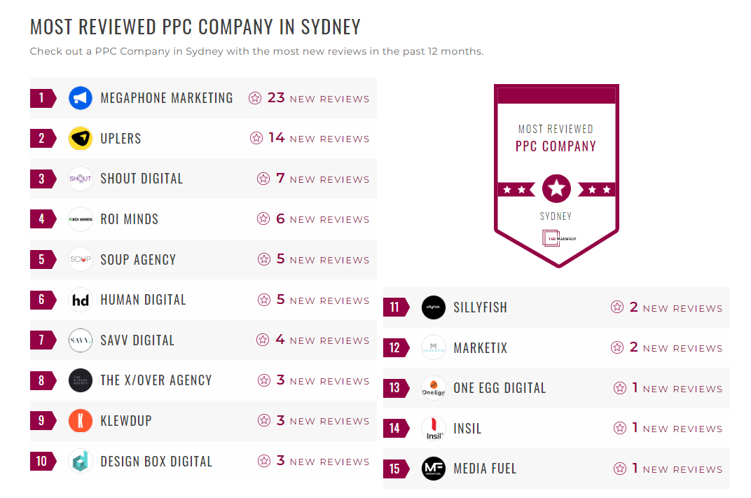 PPC Companies