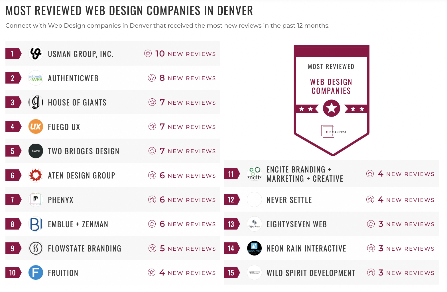 Web Design Companies