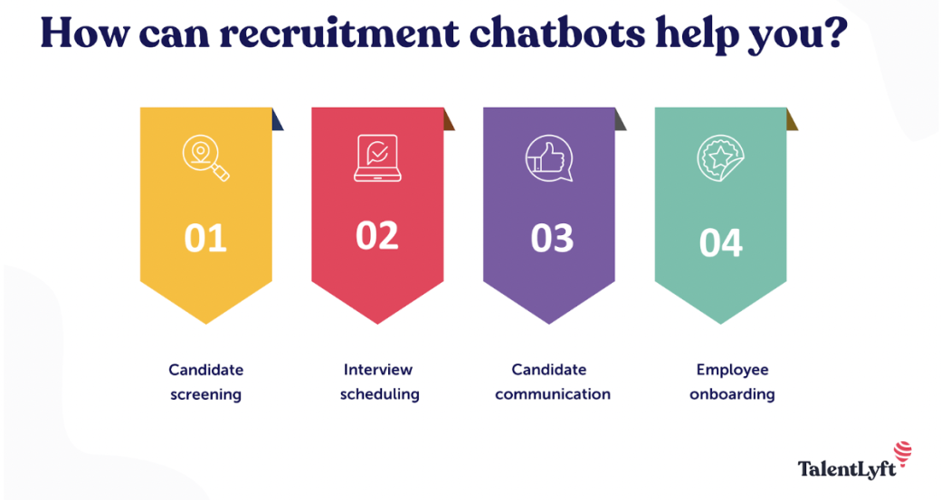 how AI recruitment chatbots make for a more engaging candidate experience