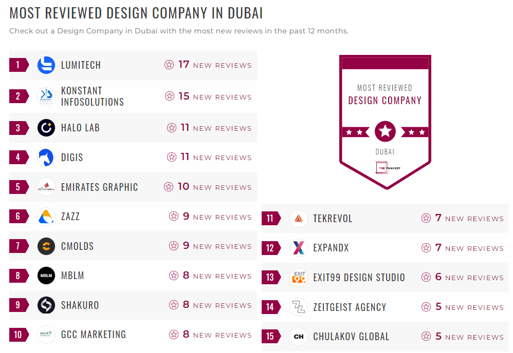 Design Companies