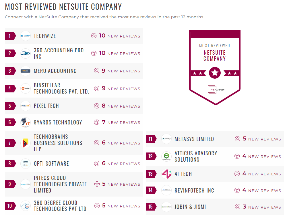 NetSuite