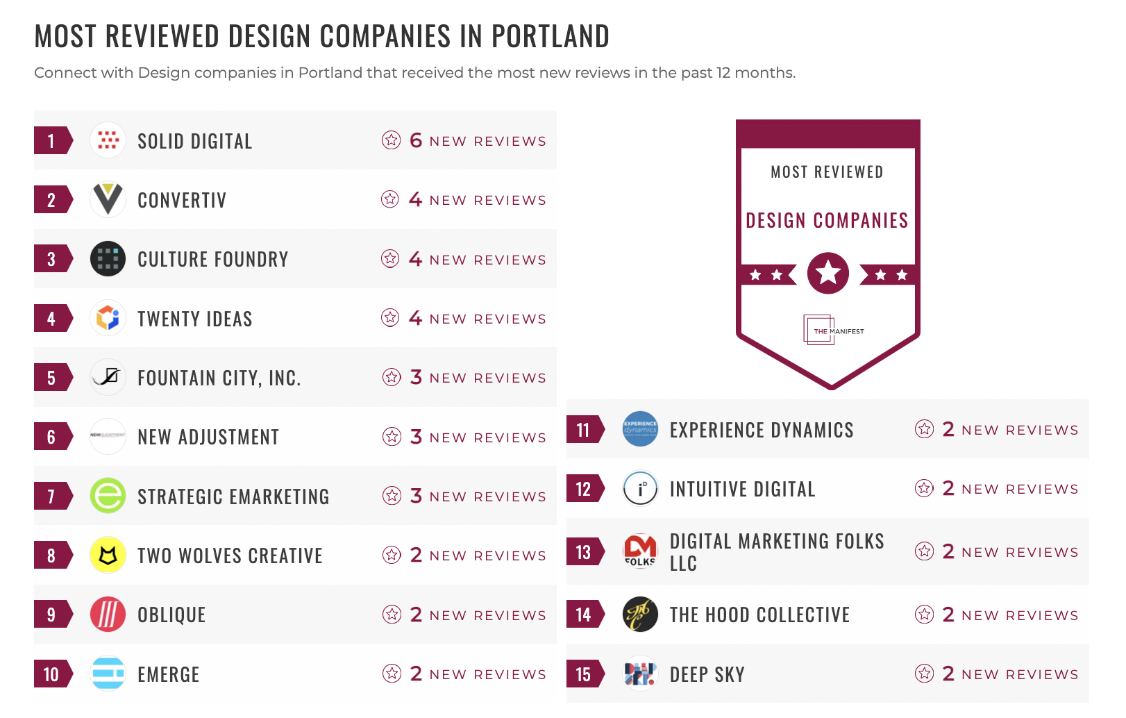 Portland Design