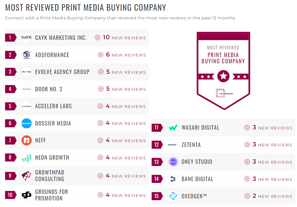 Print Media Buying