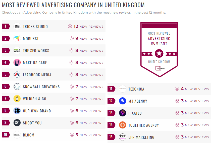 advertising leader list