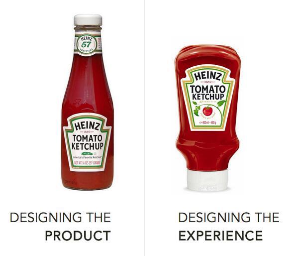 The original and redesigned Heinz ketchup bottle