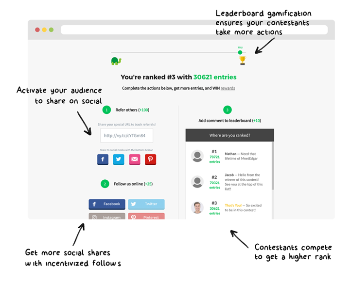 leaderboard for mobile app sign-ups