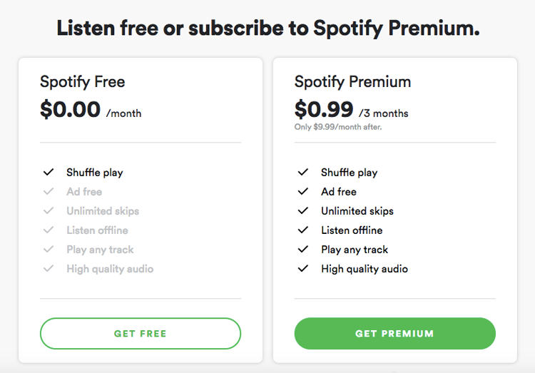 screenshot of Spotify's subscription tiers