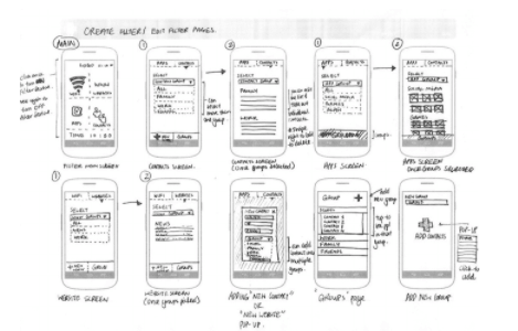 Storyboard