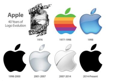 Apple Logo