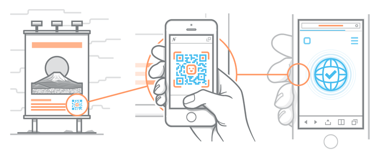 illustration of process to scan a QR code with smartphone
