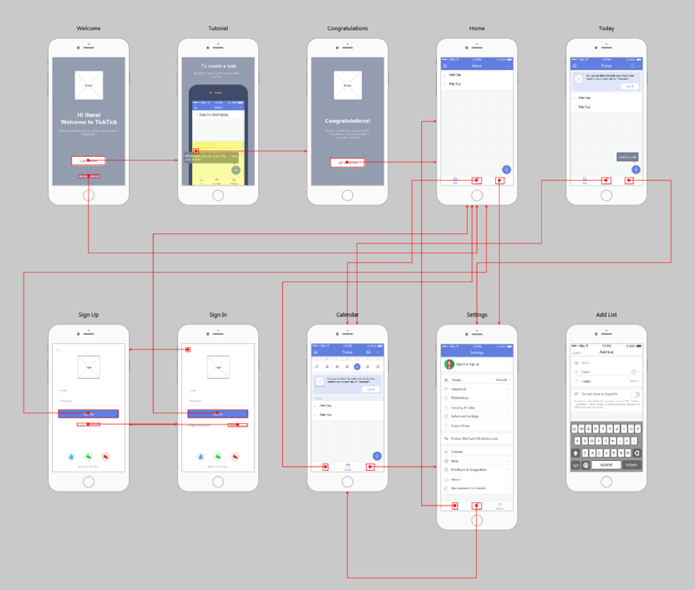 Wireframes