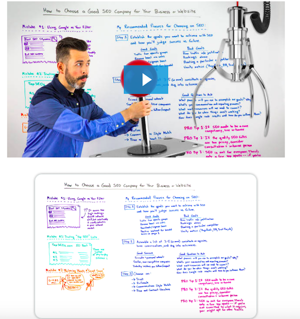 Moz Whiteboard Friday How to Select an SEO Company 